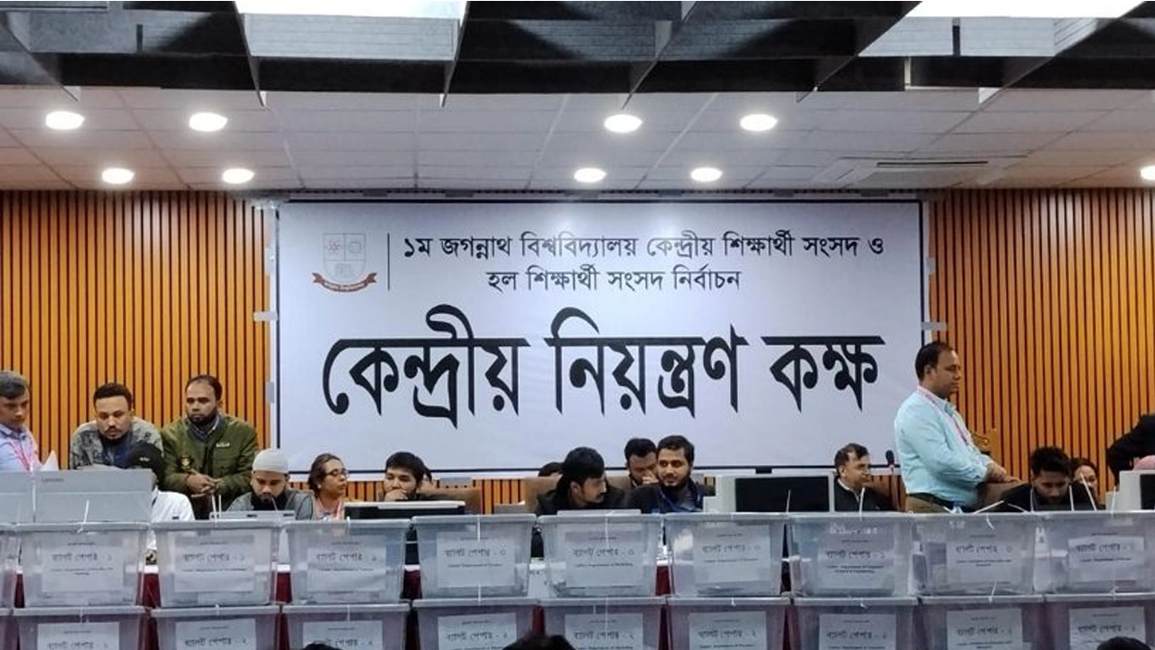 জকসু নির্বাচনে ৮ কেন্দ্রের ফল ঘোষণা